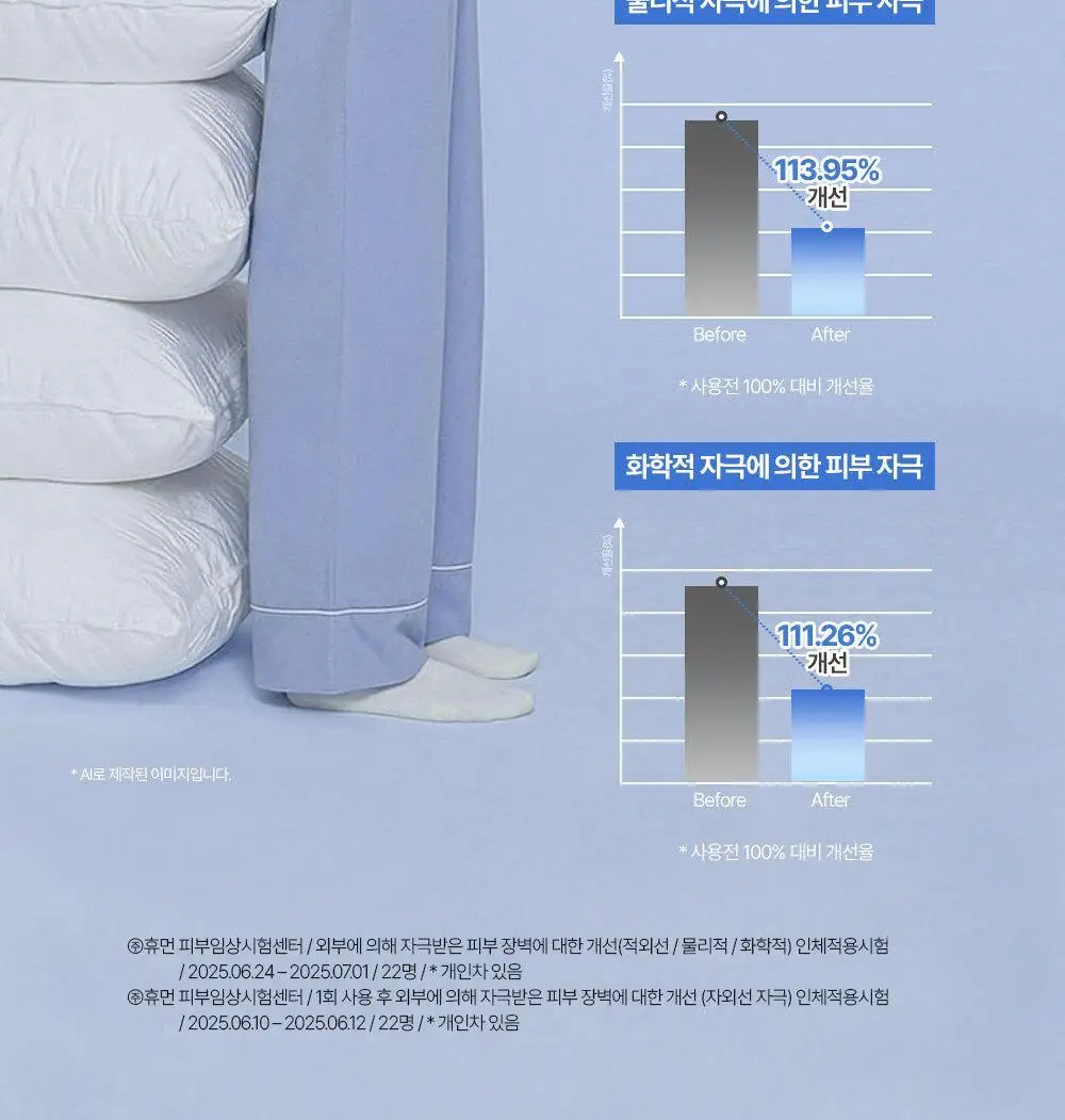 [장벽이불크림] 나인위시스 하이드라 판테톨 베리어 크림 100ml 상세페이지 30